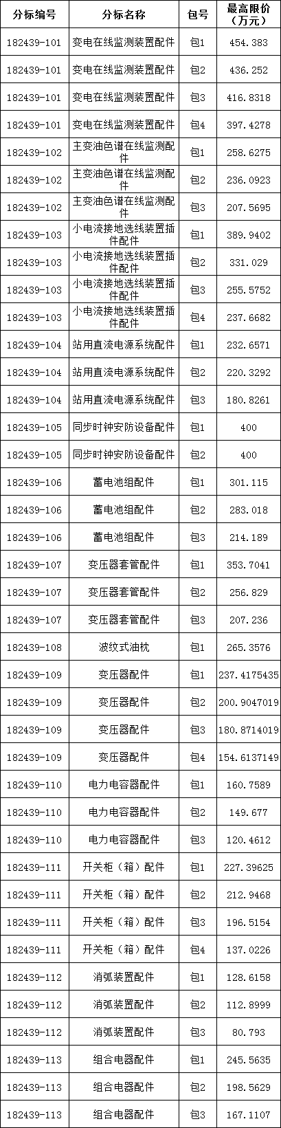 ½ðɳ³Çjs93Ïß·¼ì²âÖÐÐÄ