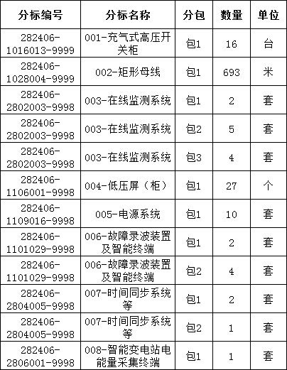 ½ðɳ³Çjs93Ïß·¼ì²âÖÐÐÄ