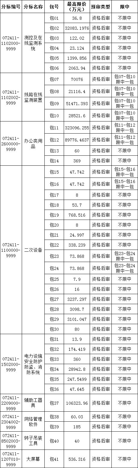 ½ðɳ³Çjs93Ïß·¼ì²âÖÐÐÄ