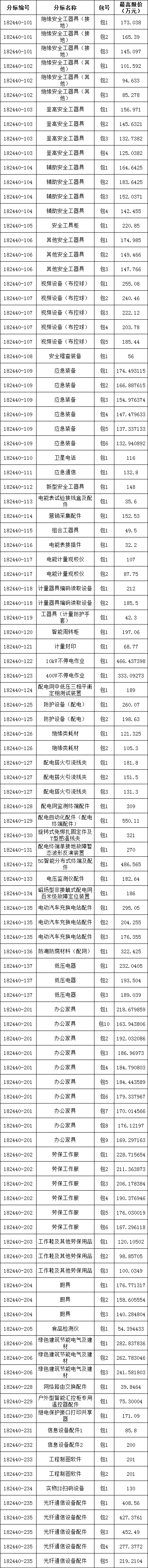 ½ðɳ³Çjs93Ïß·¼ì²âÖÐÐÄ
