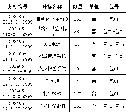 ½ðɳ³Çjs93Ïß·¼ì²âÖÐÐÄ