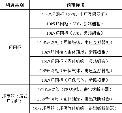 ��ɳ��js93��·�������