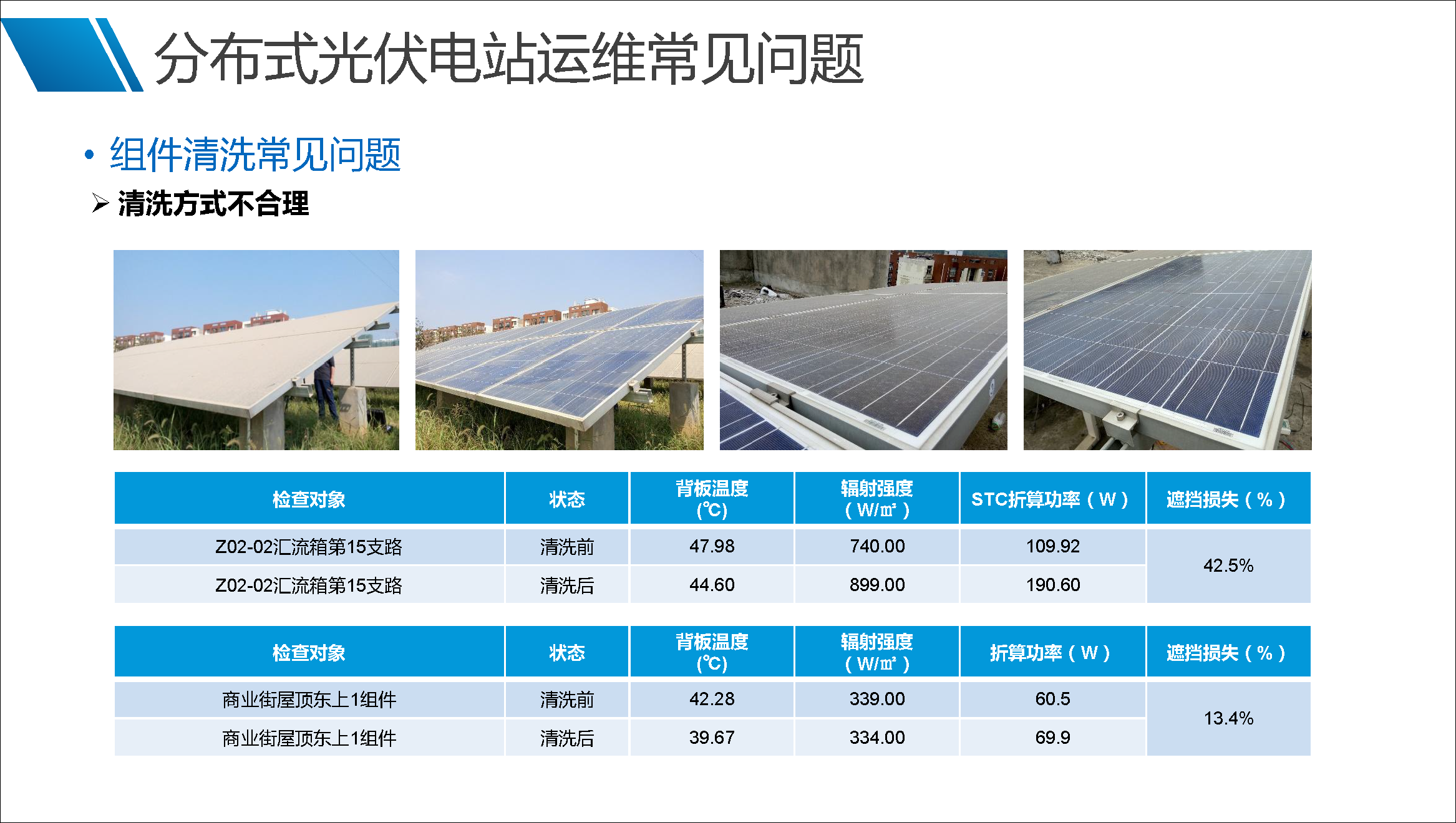 ½ðɳ³Çjs93Ïß·¼ì²âÖÐÐÄ