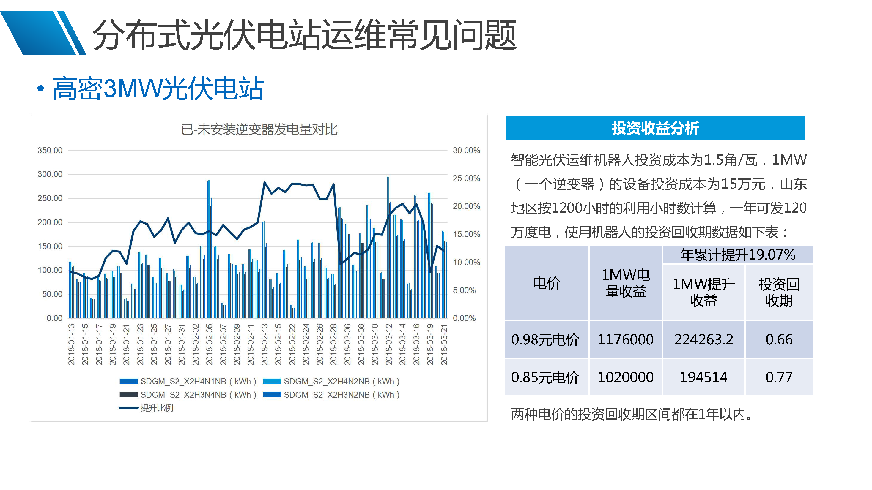 ½ðɳ³Çjs93Ïß·¼ì²âÖÐÐÄ
