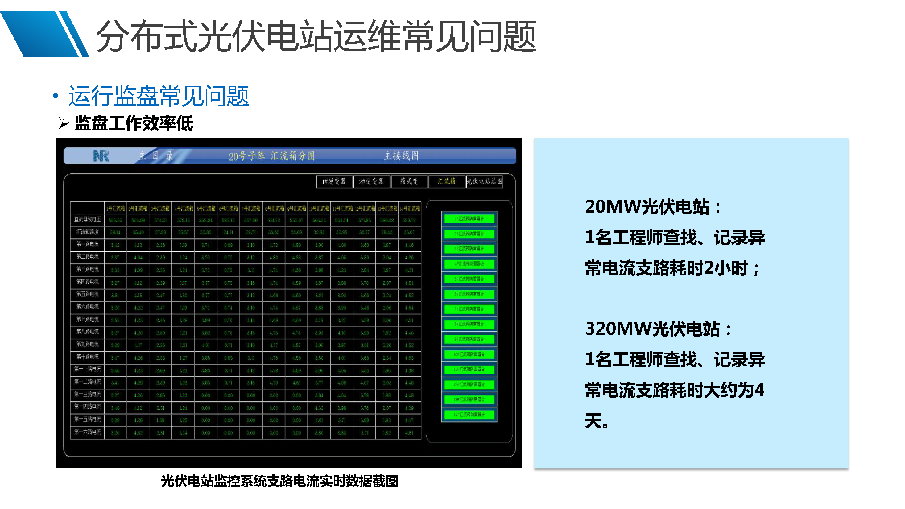 ½ðɳ³Çjs93Ïß·¼ì²âÖÐÐÄ
