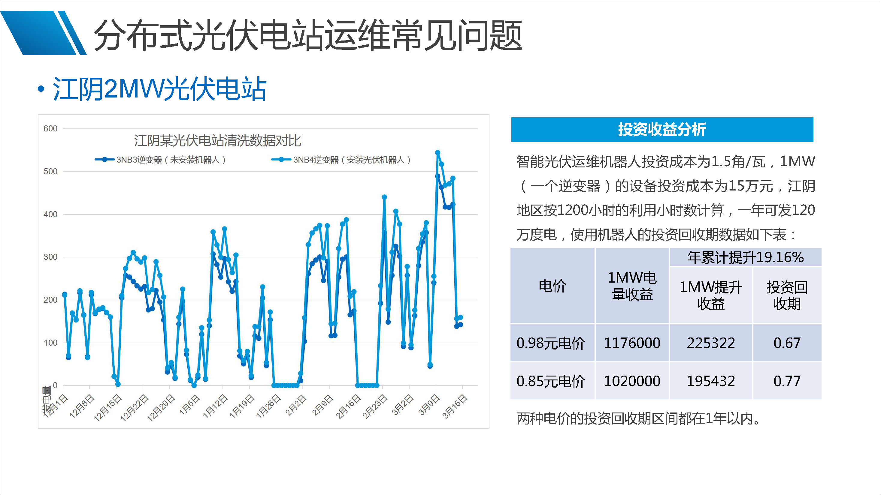½ðɳ³Çjs93Ïß·¼ì²âÖÐÐÄ