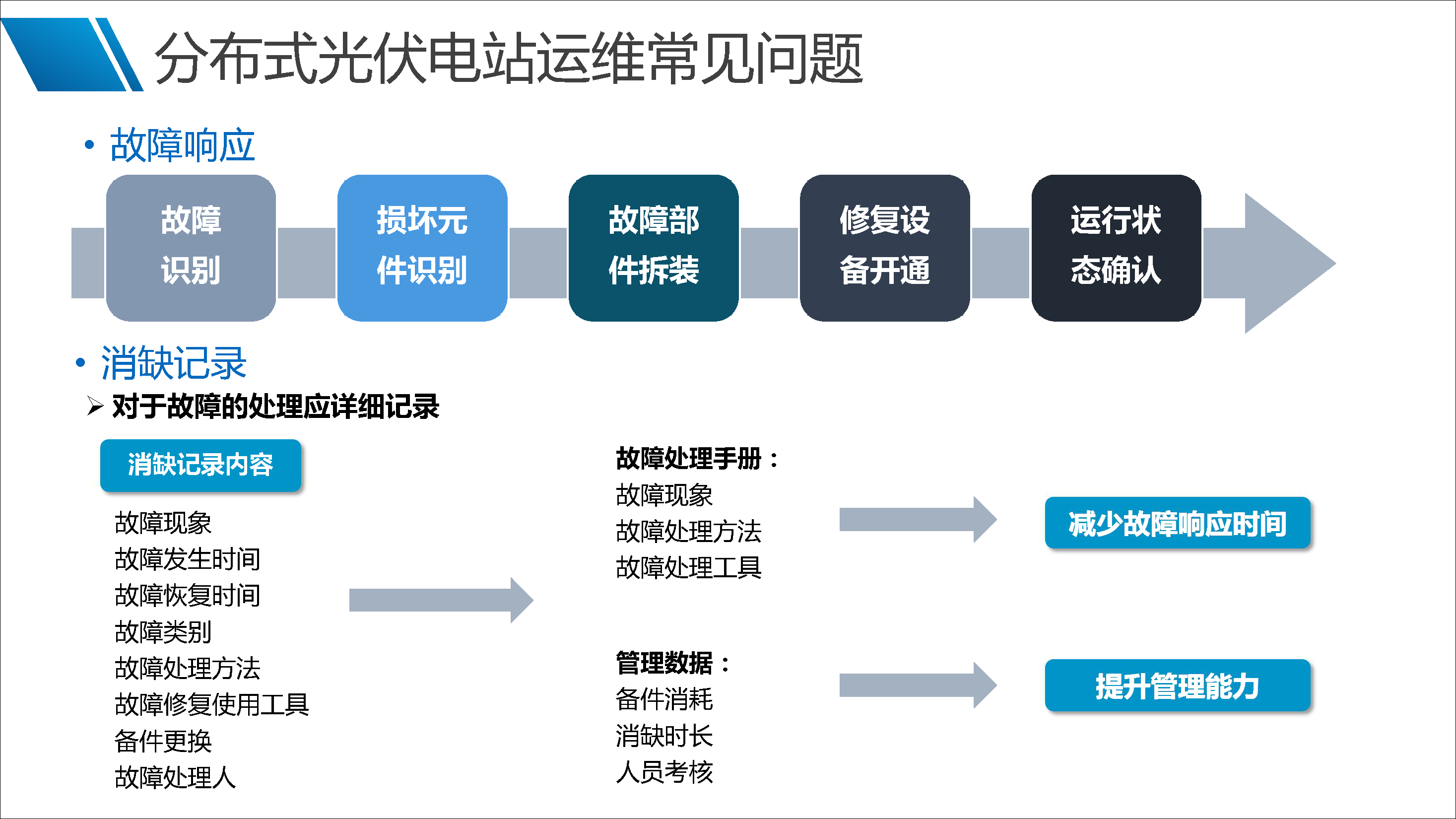 ½ðɳ³Çjs93Ïß·¼ì²âÖÐÐÄ