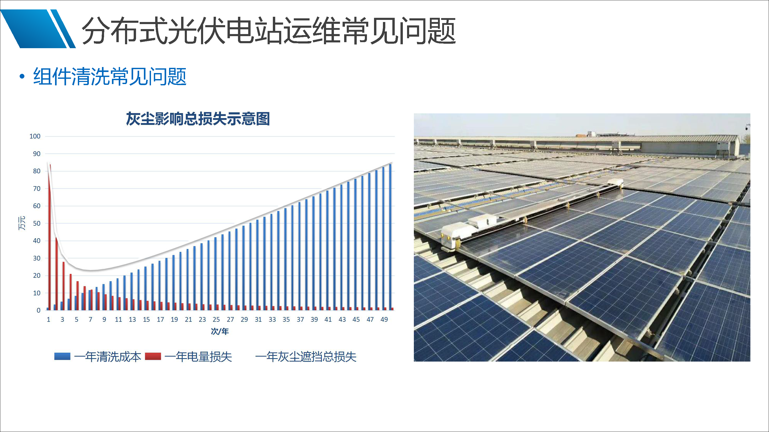 ½ðɳ³Çjs93Ïß·¼ì²âÖÐÐÄ