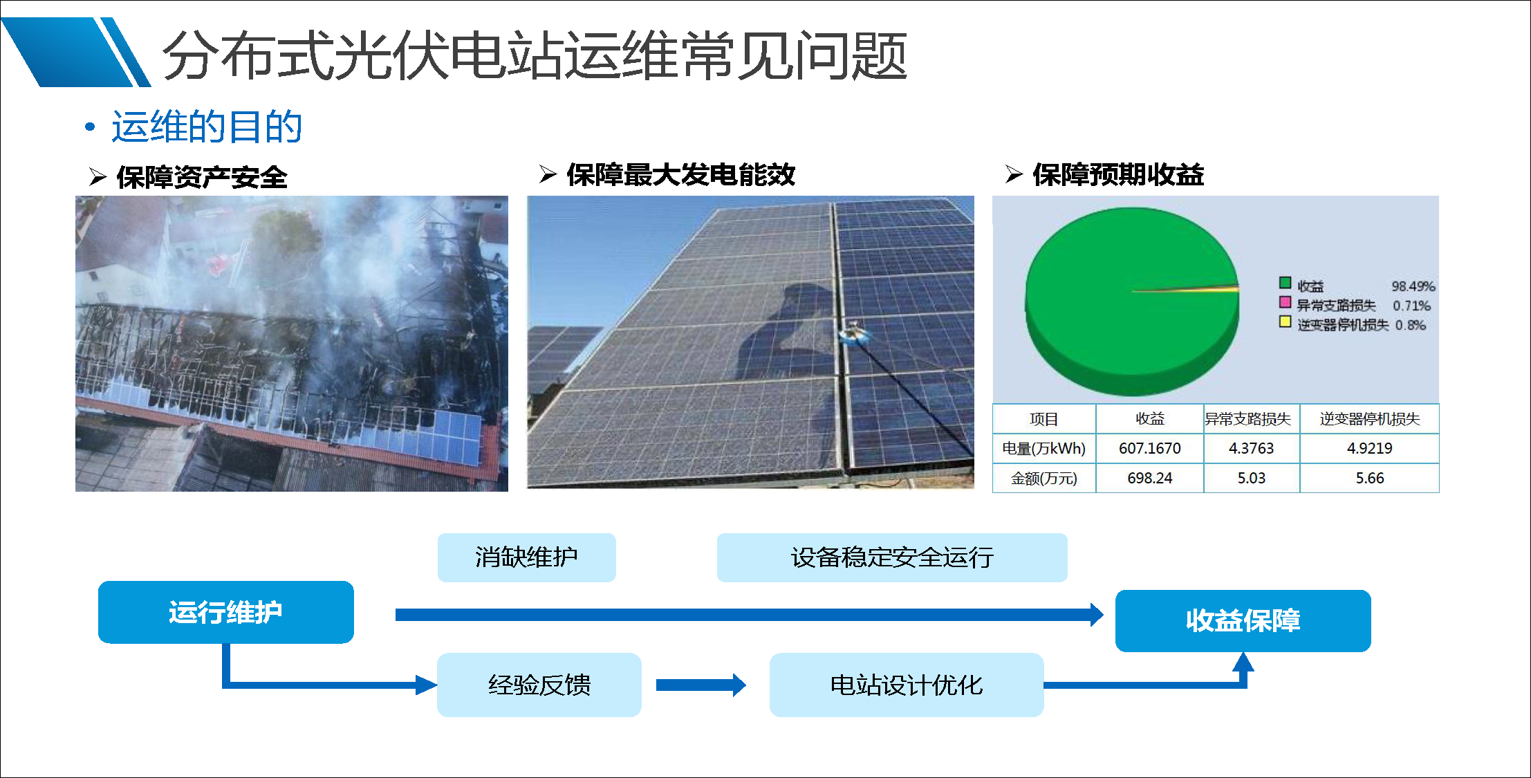 ½ðɳ³Çjs93Ïß·¼ì²âÖÐÐÄ