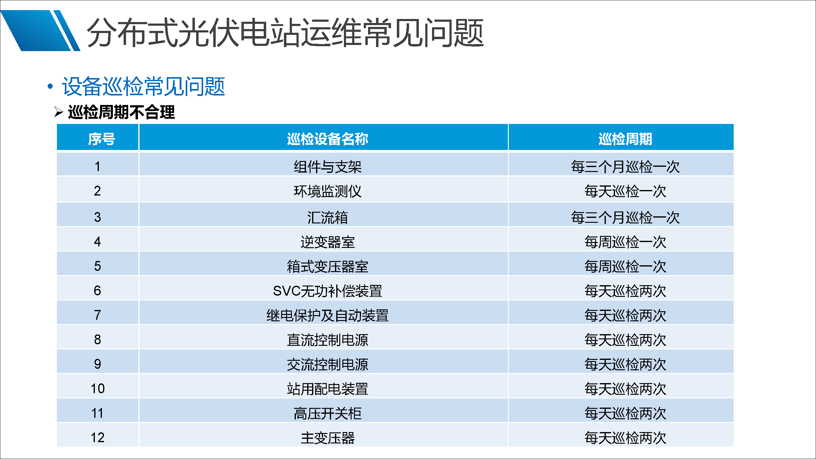 ½ðɳ³Çjs93Ïß·¼ì²âÖÐÐÄ