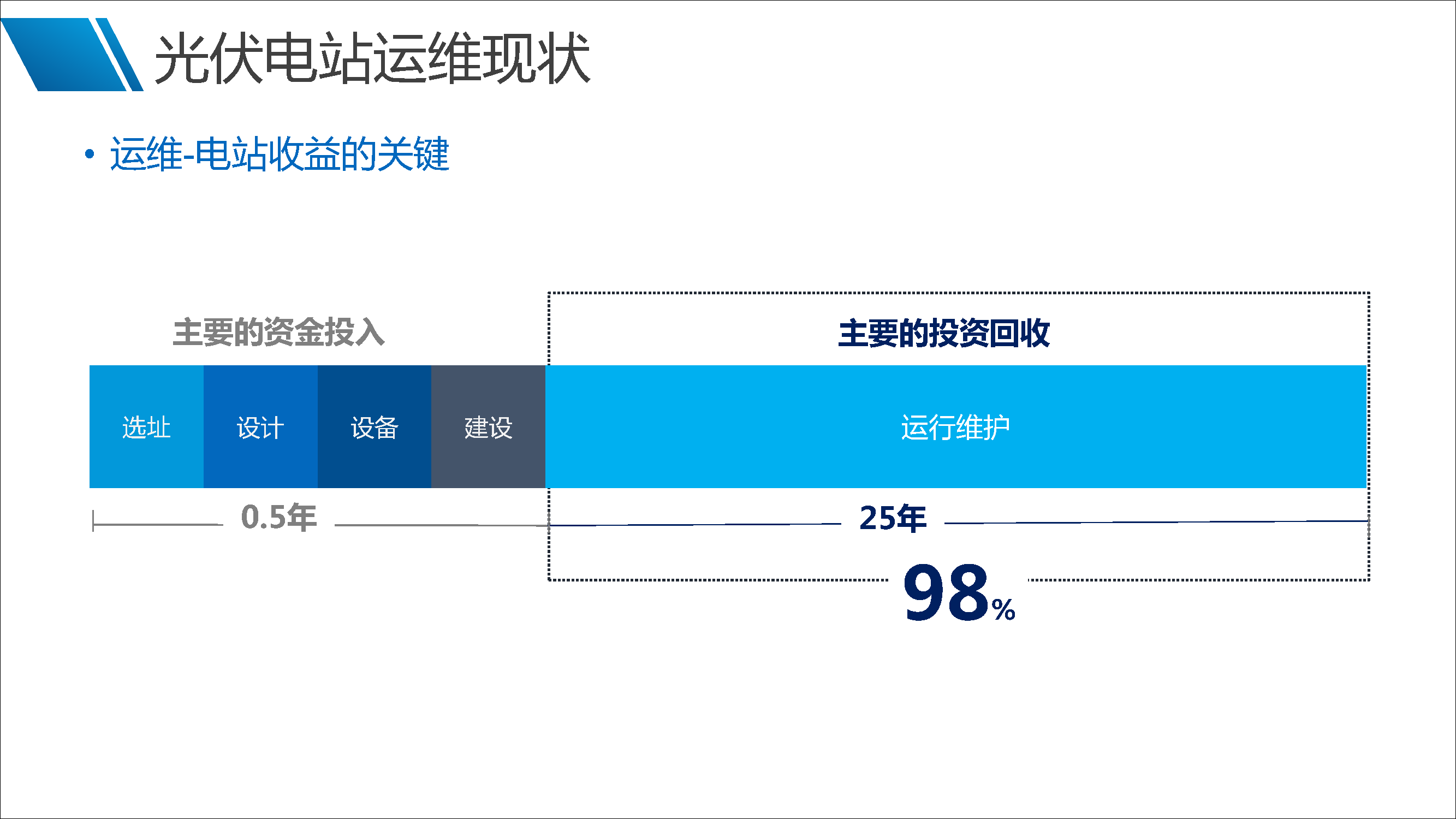 ½ðɳ³Çjs93Ïß·¼ì²âÖÐÐÄ