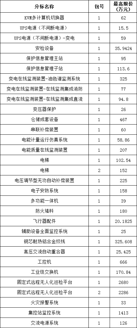 ½ðɳ³Çjs93Ïß·¼ì²âÖÐÐÄ