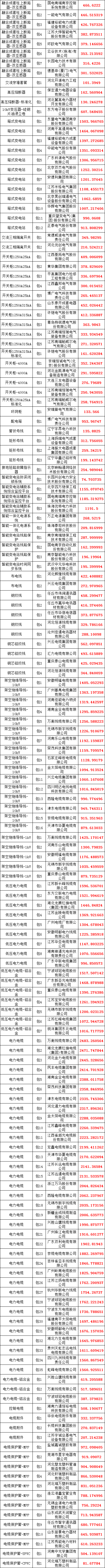 ½ðɳ³Çjs93Ïß·¼ì²âÖÐÐÄ