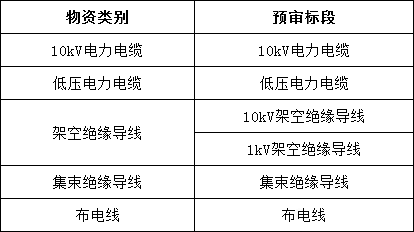 ��ɳ��js93��·�������