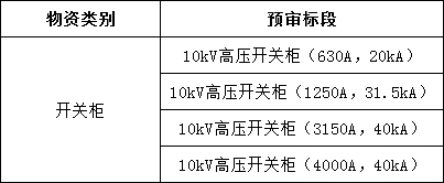 ��ɳ��js93��·�������