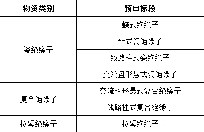 ��ɳ��js93��·�������