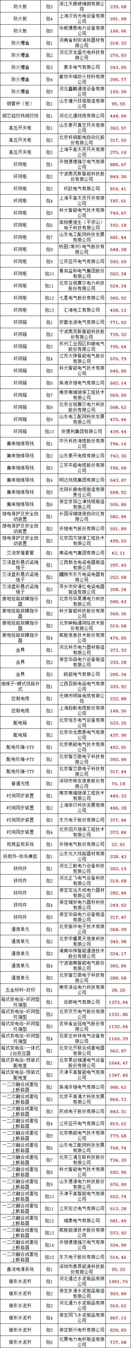 ½ðɳ³Çjs93Ïß·¼ì²âÖÐÐÄ