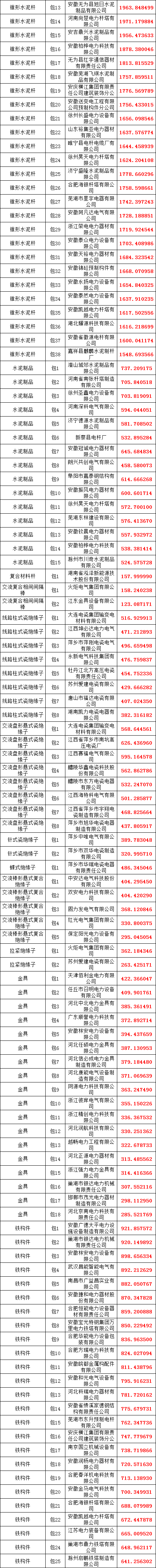 ½ðɳ³Çjs93Ïß·¼ì²âÖÐÐÄ