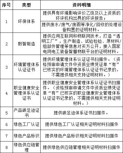 ��ɳ��js93��·�������