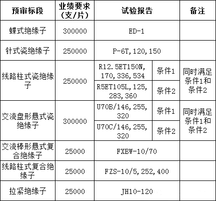 ��ɳ��js93��·�������