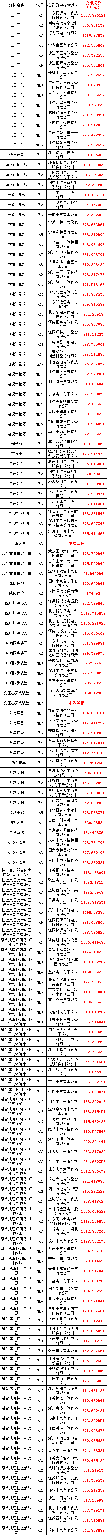 ½ðɳ³Çjs93Ïß·¼ì²âÖÐÐÄ