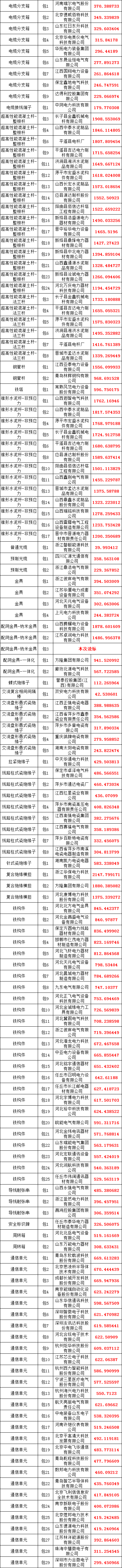 ½ðɳ³Çjs93Ïß·¼ì²âÖÐÐÄ