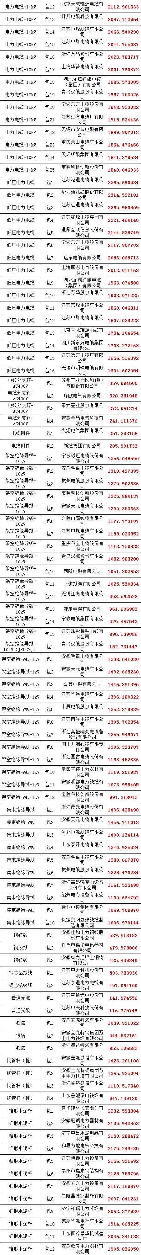 ½ðɳ³Çjs93Ïß·¼ì²âÖÐÐÄ