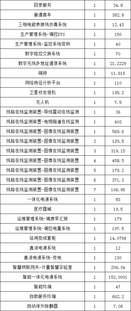 ½ðɳ³Çjs93Ïß·¼ì²âÖÐÐÄ