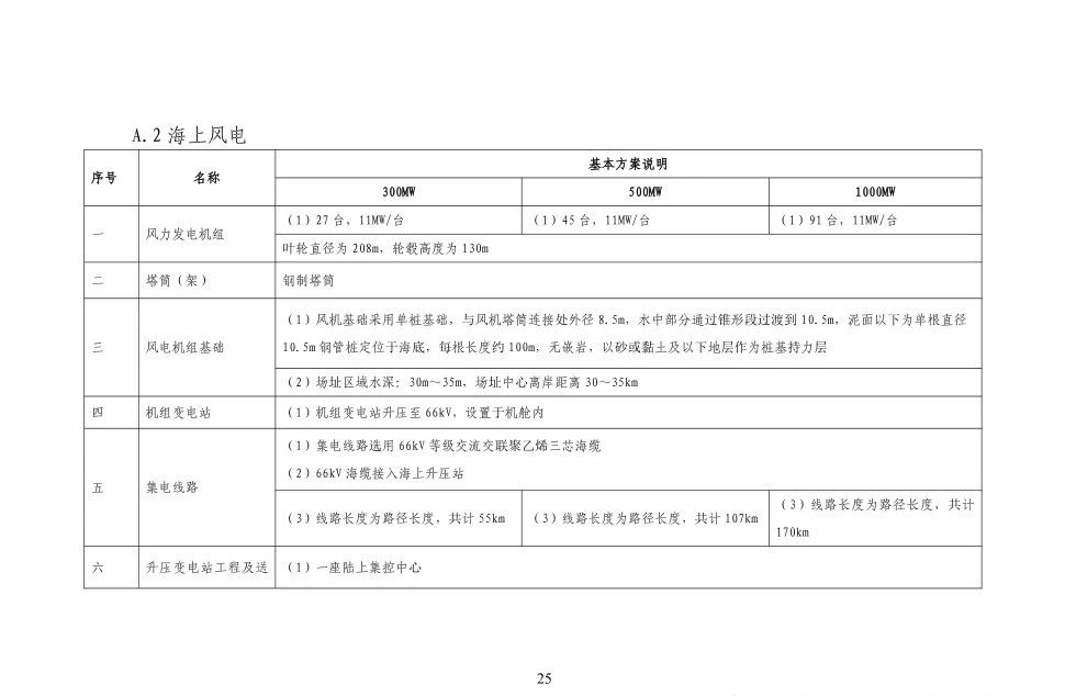 ½ðɳ³Çjs93Ïß·¼ì²âÖÐÐÄ