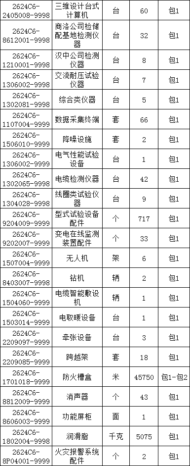 ½ðɳ³Çjs93Ïß·¼ì²âÖÐÐÄ