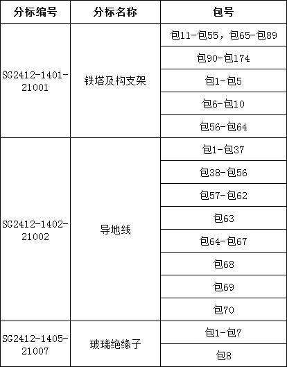 ��ɳ��js93��·�������