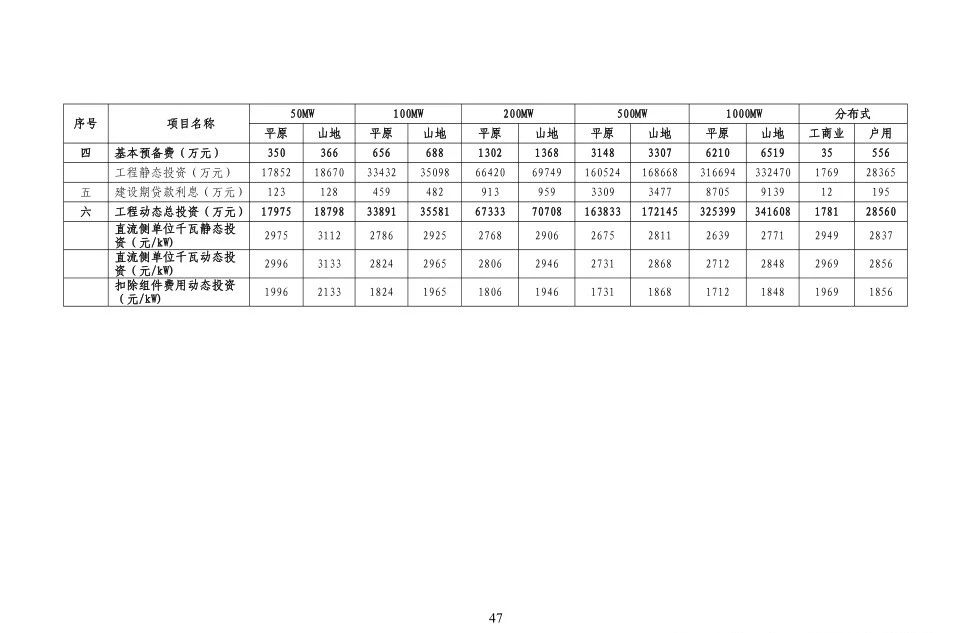 ½ðɳ³Çjs93Ïß·¼ì²âÖÐÐÄ