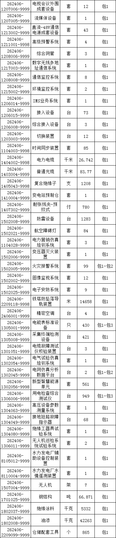 ½ðɳ³Çjs93Ïß·¼ì²âÖÐÐÄ