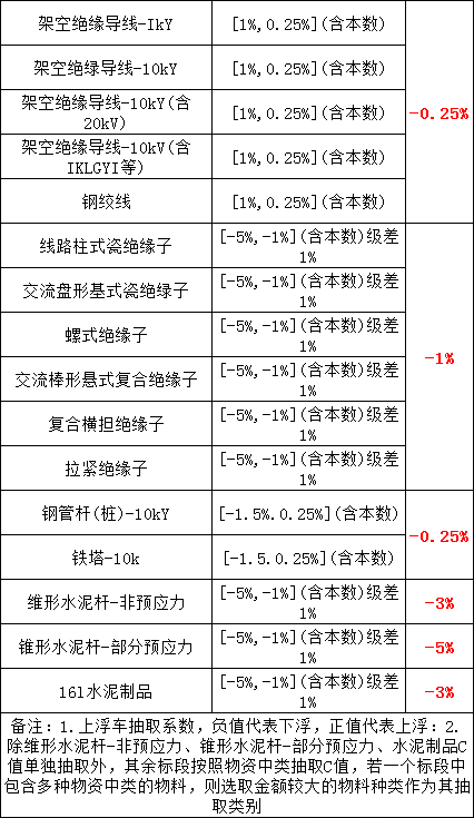 ½ðɳ³Çjs93Ïß·¼ì²âÖÐÐÄ