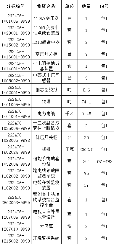 ½ðɳ³Çjs93Ïß·¼ì²âÖÐÐÄ