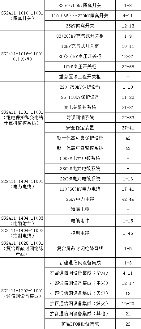 ��ɳ��js93��·�������