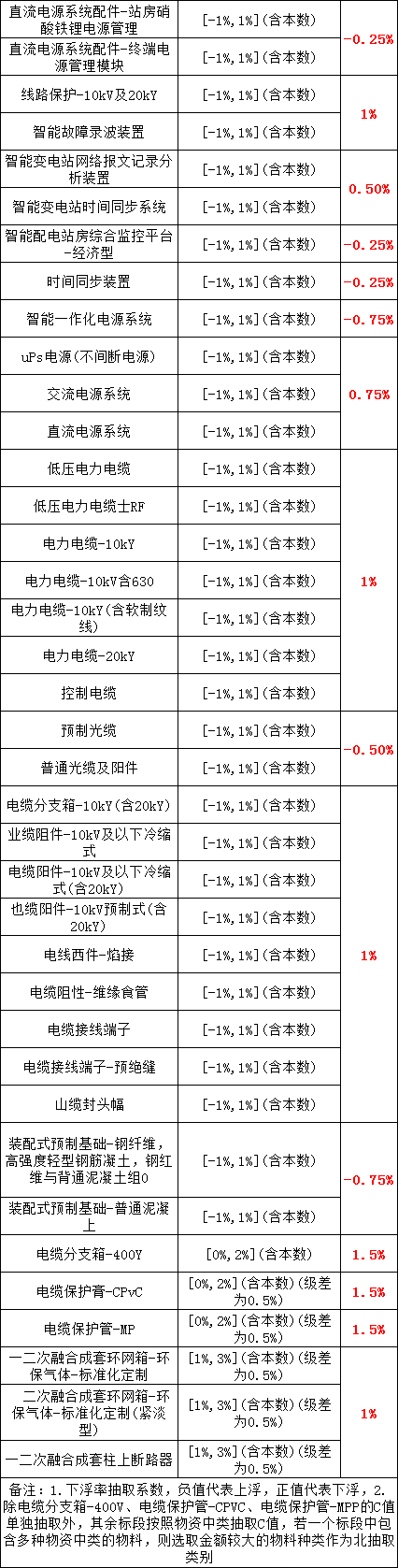 ½ðɳ³Çjs93Ïß·¼ì²âÖÐÐÄ