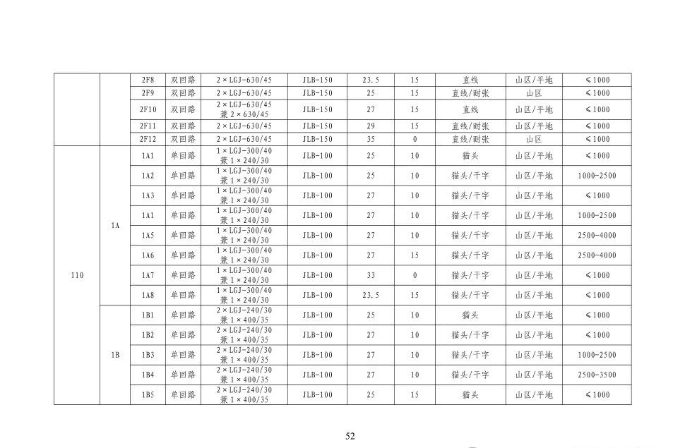 ½ðɳ³Çjs93Ïß·¼ì²âÖÐÐÄ