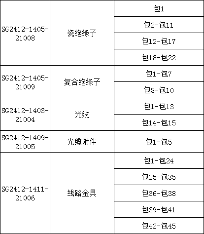 ��ɳ��js93��·�������