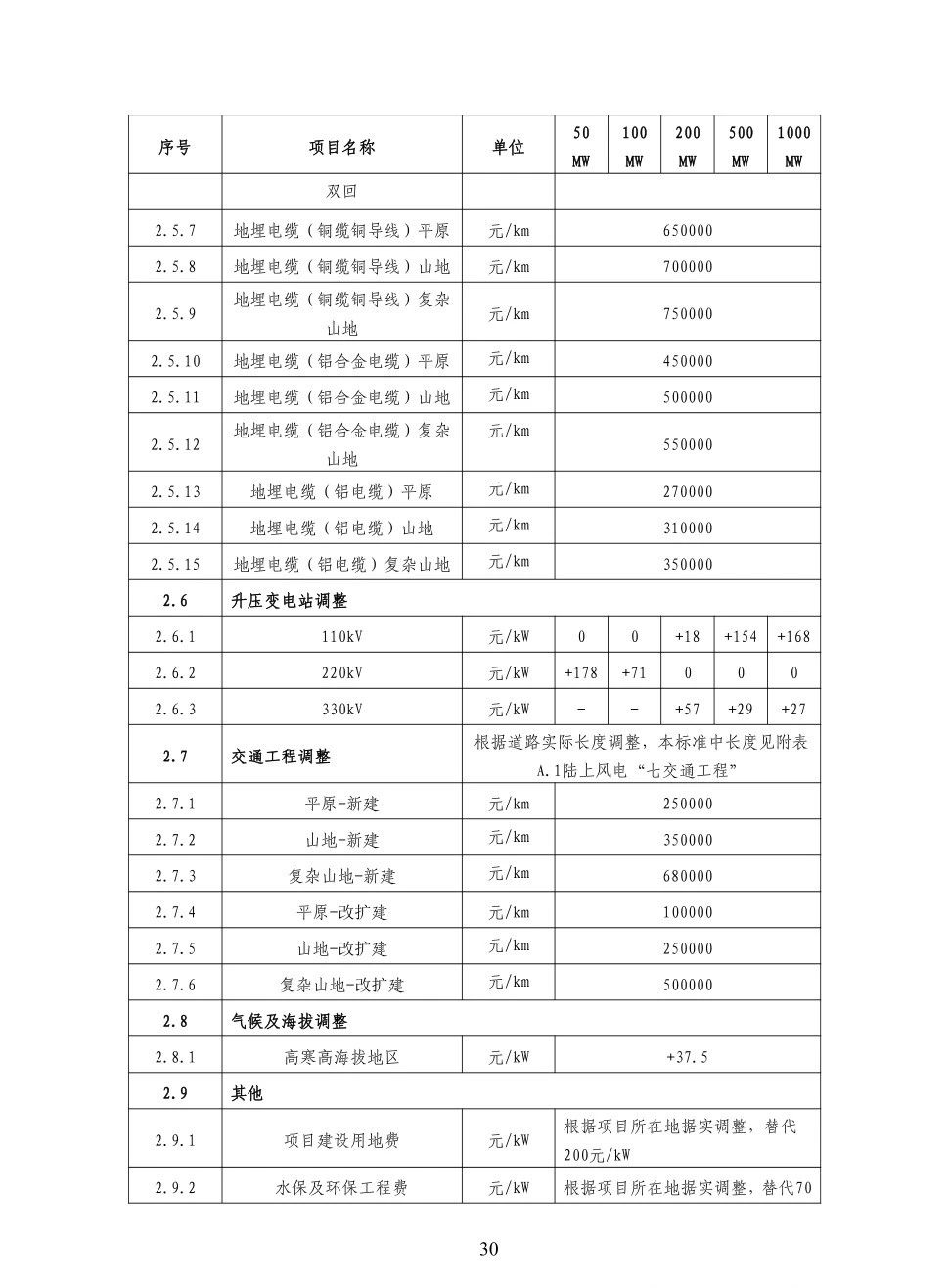 ½ðɳ³Çjs93Ïß·¼ì²âÖÐÐÄ