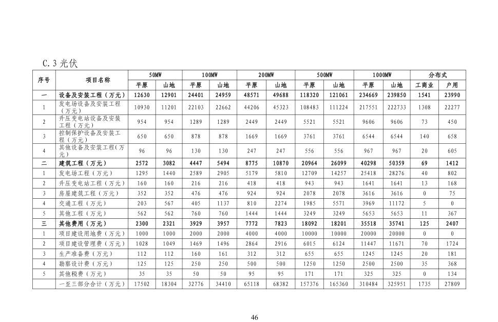 ½ðɳ³Çjs93Ïß·¼ì²âÖÐÐÄ