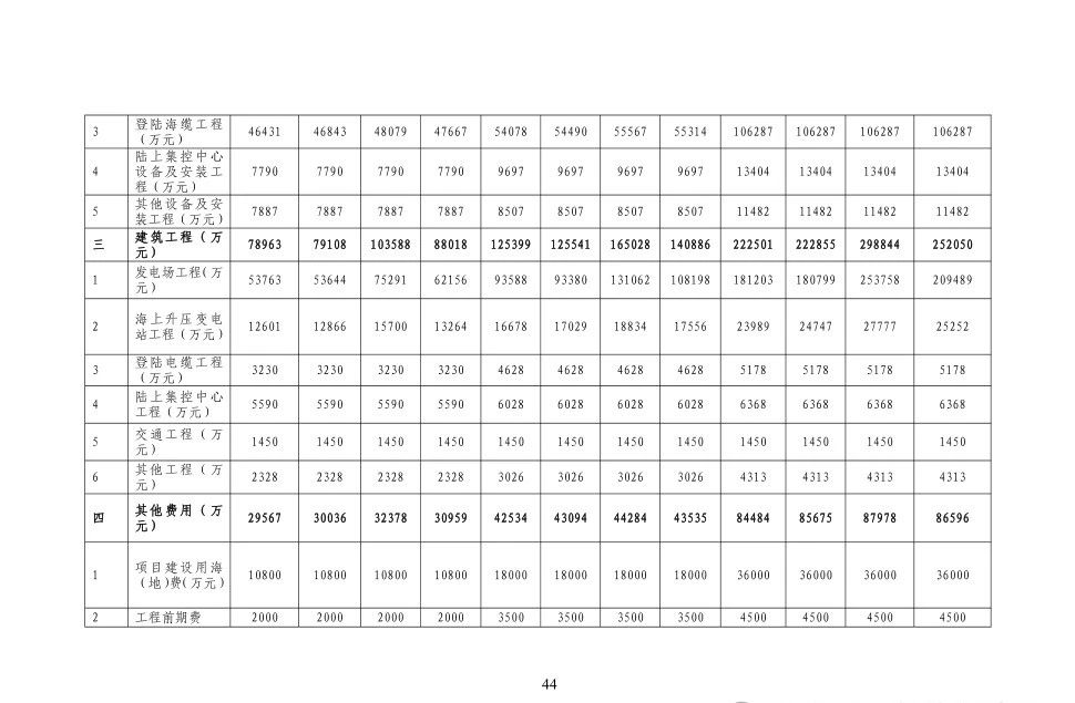 ½ðɳ³Çjs93Ïß·¼ì²âÖÐÐÄ