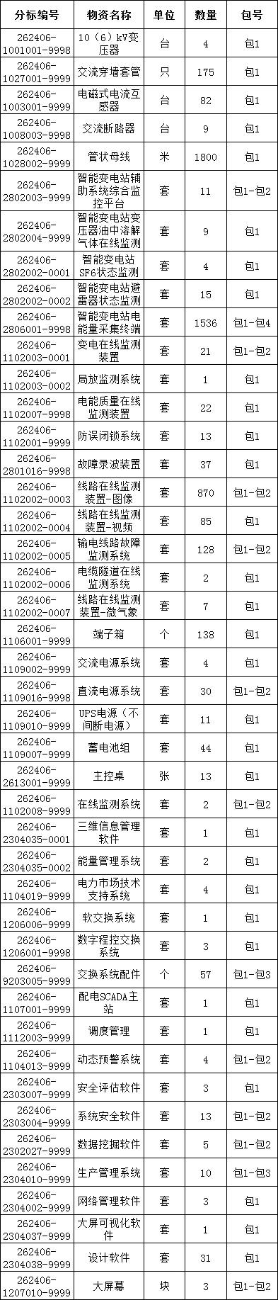 ½ðɳ³Çjs93Ïß·¼ì²âÖÐÐÄ