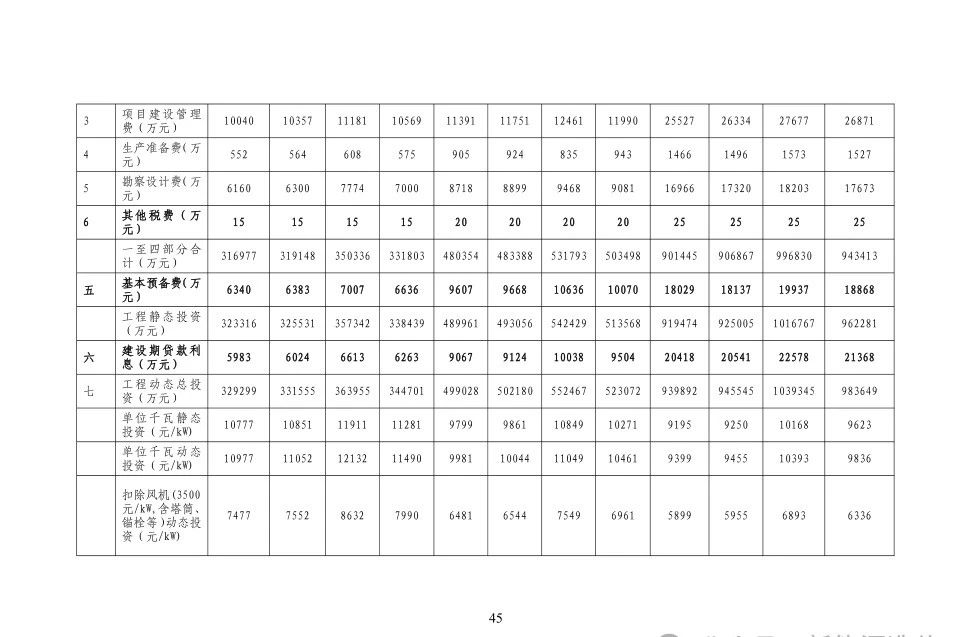 ½ðɳ³Çjs93Ïß·¼ì²âÖÐÐÄ