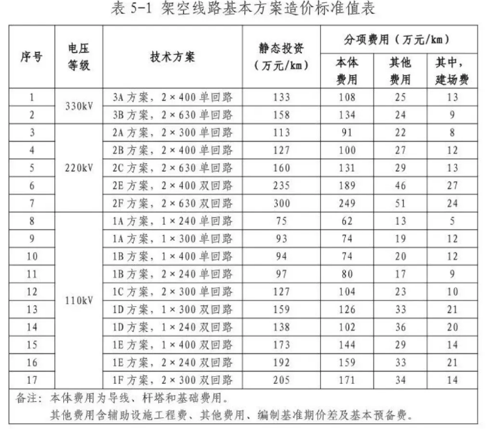 ½ðɳ³Çjs93Ïß·¼ì²âÖÐÐÄ