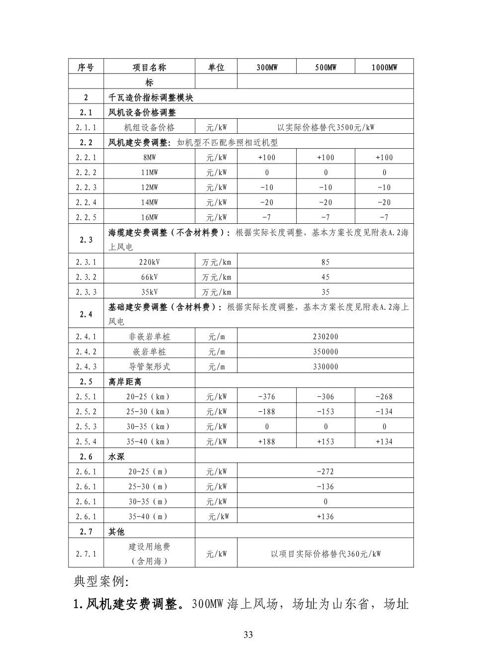 ½ðɳ³Çjs93Ïß·¼ì²âÖÐÐÄ