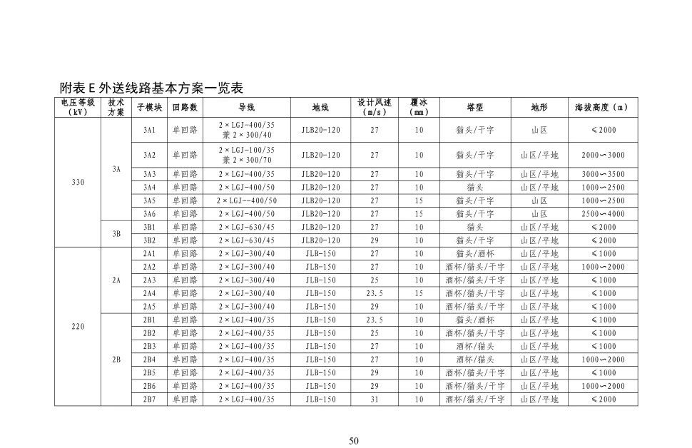 ½ðɳ³Çjs93Ïß·¼ì²âÖÐÐÄ