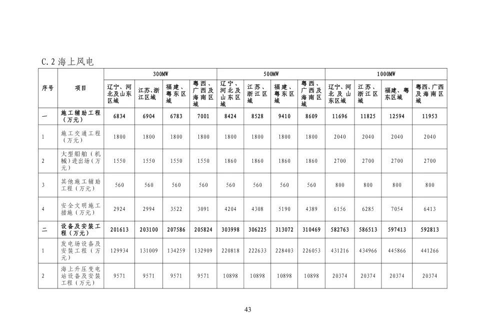 ½ðɳ³Çjs93Ïß·¼ì²âÖÐÐÄ