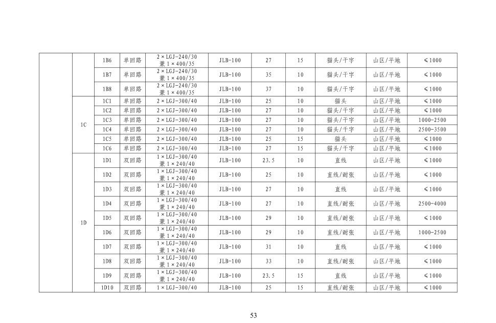 ½ðɳ³Çjs93Ïß·¼ì²âÖÐÐÄ