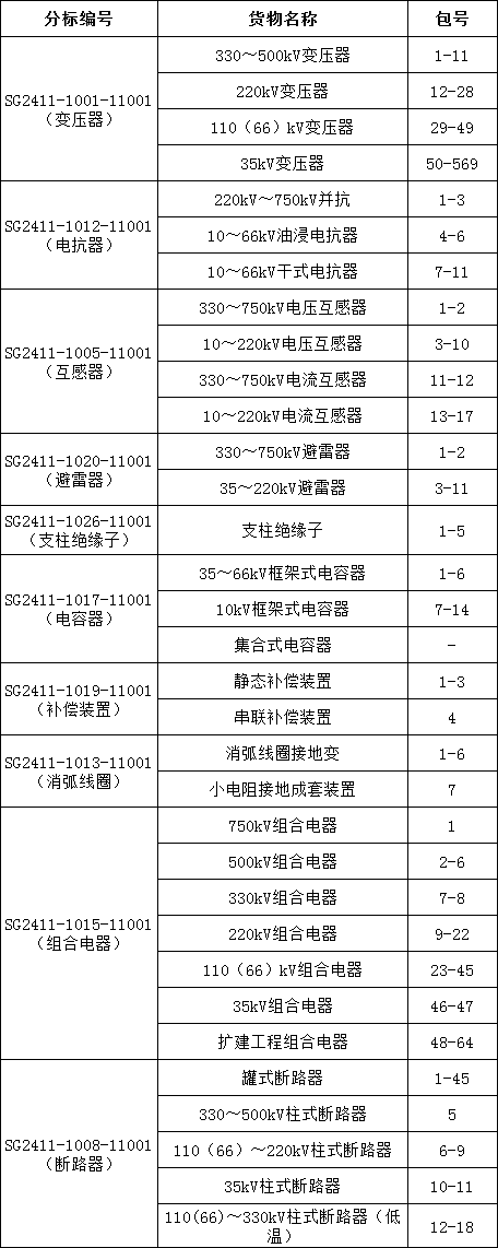 ��ɳ��js93��·�������